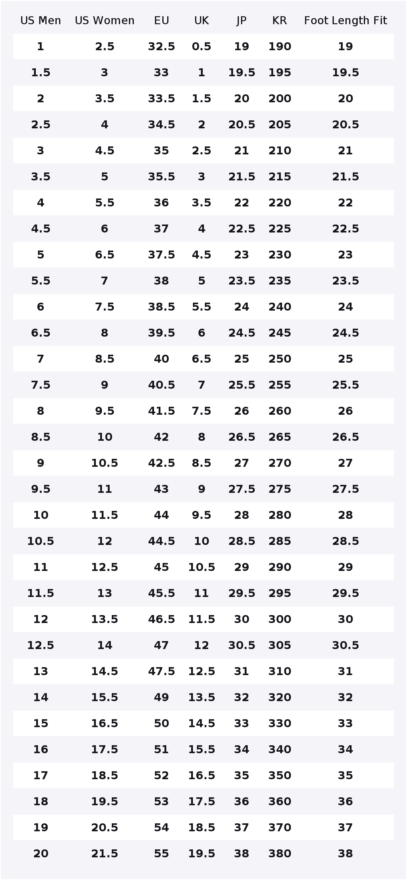 New Balance NB 574 Mesh, Wildl – New Balance Shoes 574 Bewertung und Preis